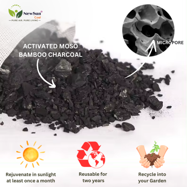 NewSun Activated Bamboo Charcoal Air Purifying Bag – Natural Deodorizer and Dehumidifier for Car, Rooms, Pets, Shoes – Blue of 1-100g, Activated Carbon - Image 8